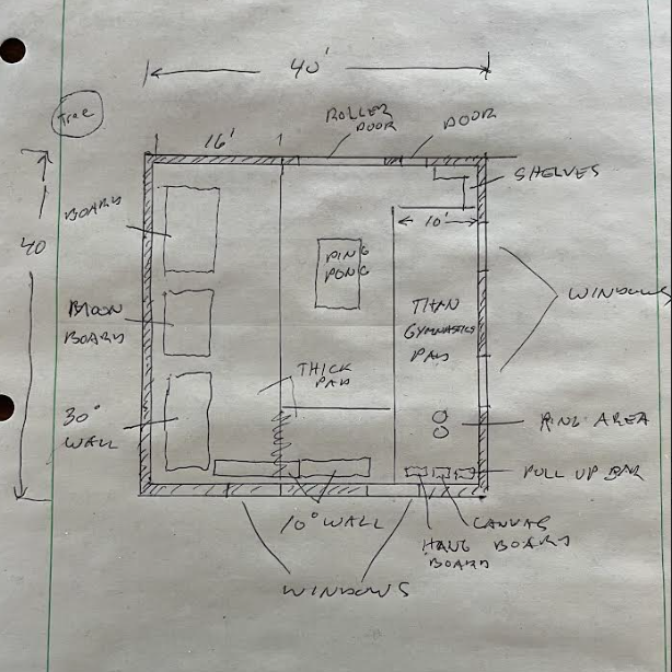 Initial floor plan layout